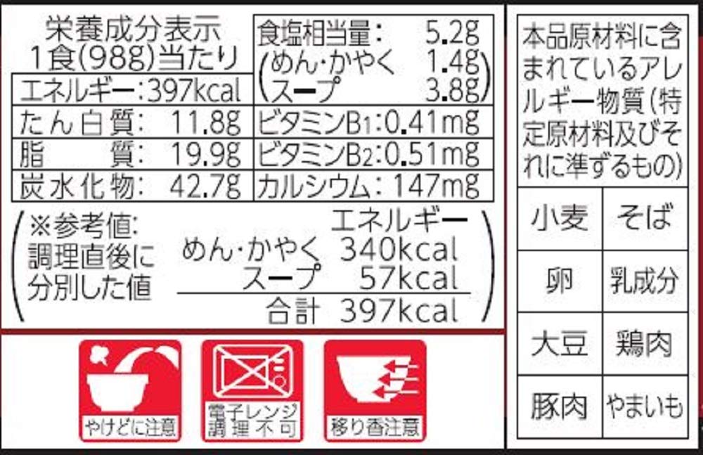 マルちゃん おそば屋さんの鴨だしそば ( 98g×12個 ) カップ麺 そば ( 鶏肉だんご / かまぼこ / ねぎ ) 鴨だし つゆ カップそば 箱買い 東洋水産 赤いきつねシリーズ