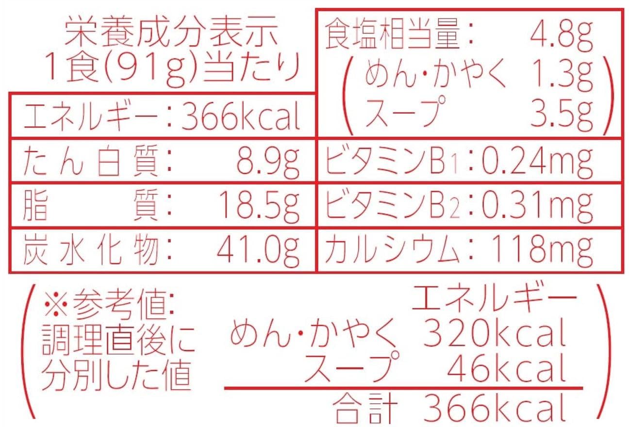 マルちゃん 麺之助 ワンタン麺 中華そば 91g×12個 (カップラーメン/カップ麺) 即席 中華蕎麦 (鶏の旨味/コクのある醤油味スープ) インスタントラーメン ワンタン 東洋水産