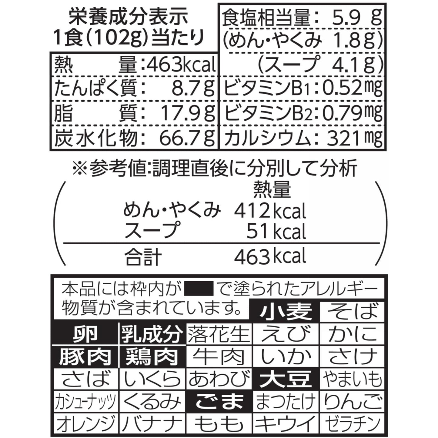 日清 出前一丁 5食入 1袋