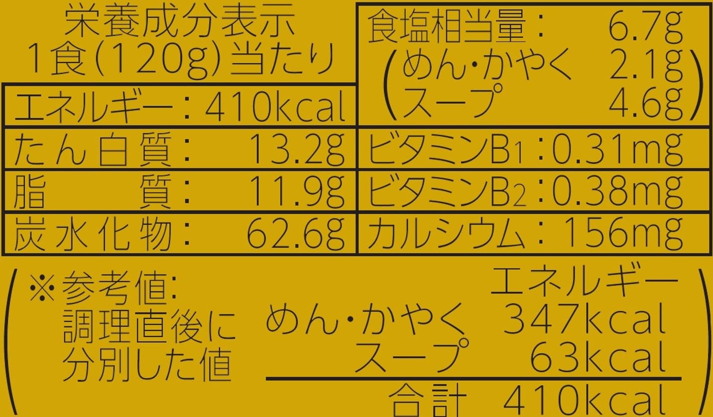 マルちゃん正麺 カップ 芳醇醤油 (120g×12個 / カップ麺) 即席 インスタントラーメン (生麺のような弾力食感 × 旨みの強い醤油スープ) 箱買い ラーメン 東洋水産