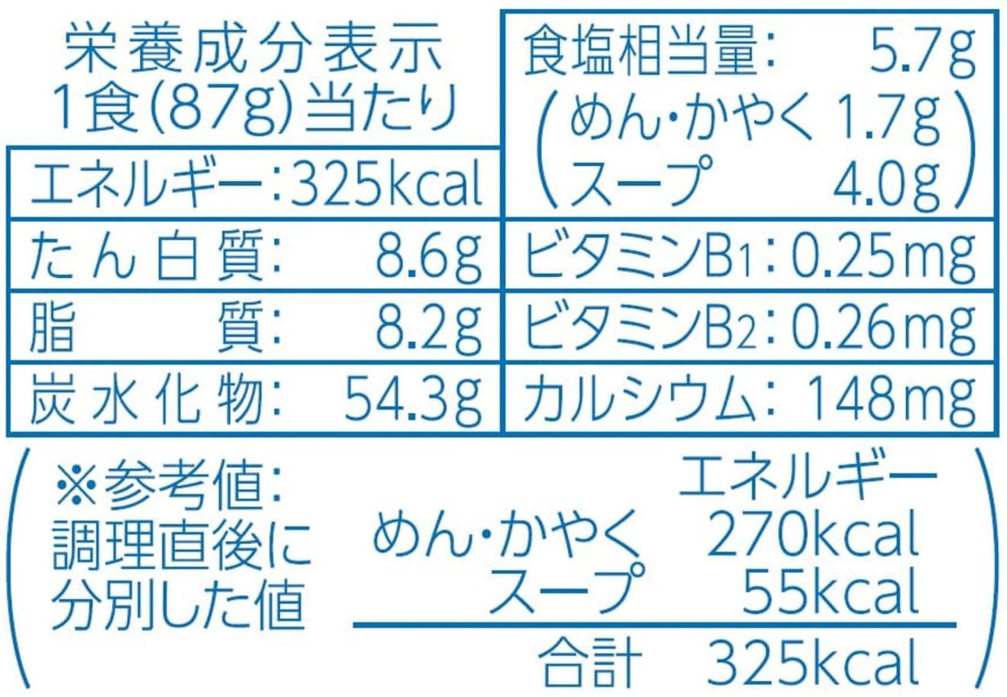 マルちゃん 麺づくり 鶏だし塩 (87g×12個 / ノンフライ細麺) 塩 カップ麺 カップラーメン (香り立ちスープ×小麦香るつるつる麺) 箱買い ラーメン 東洋水産