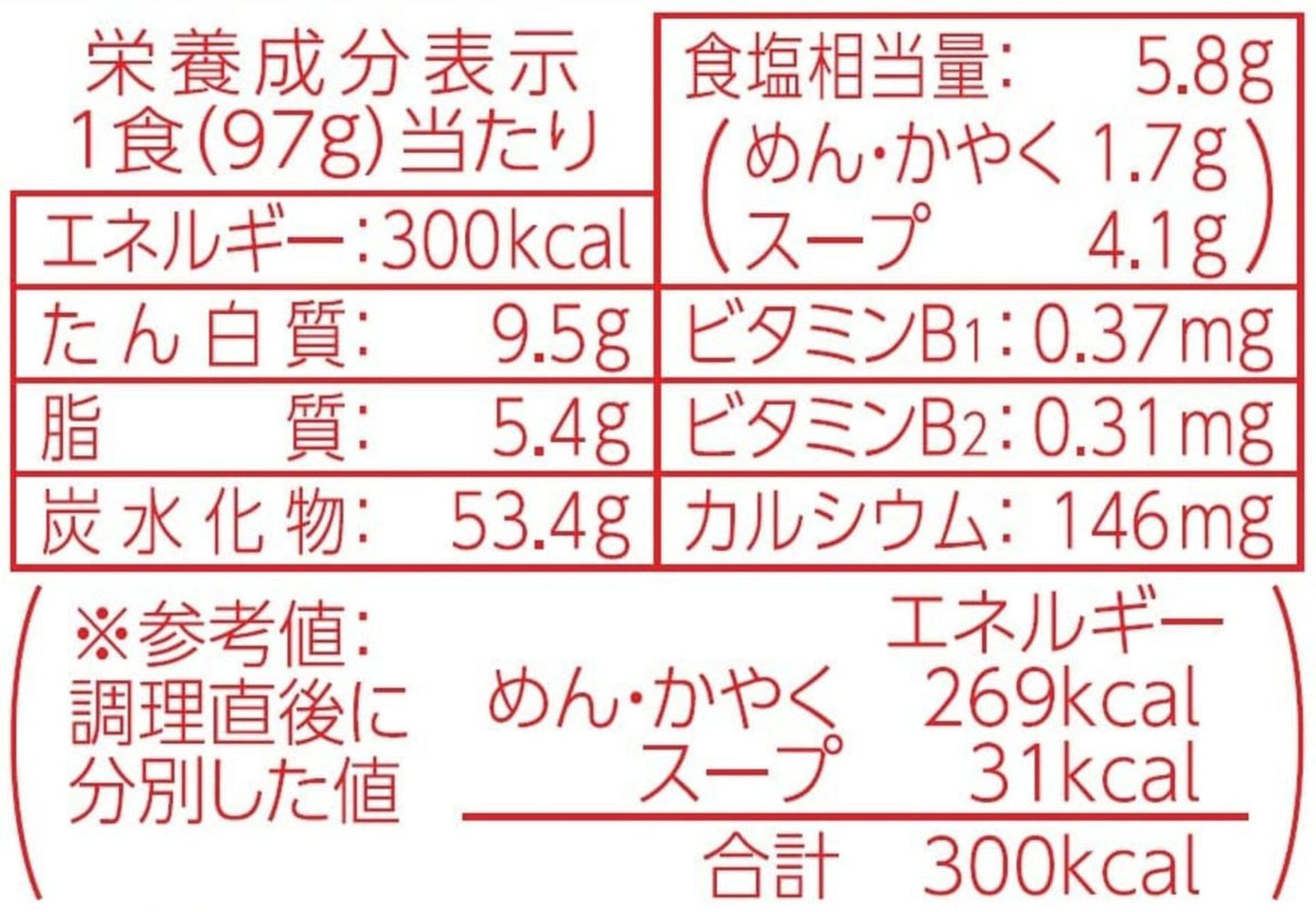 マルちゃん 麺づくり 鶏ガラ醤油 (97g×12個 / ノンフライ細麺) しょうゆ カップ麺 カップラーメン (香り立ちスープ×小麦香るつるっと食感麺) 箱買い ラーメン 東洋水産