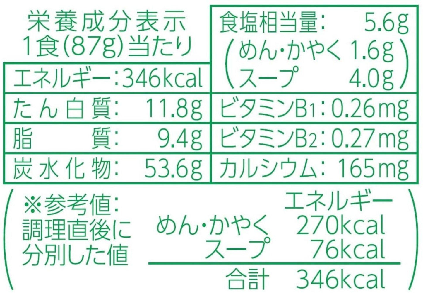 マルちゃん 麺づくり 旨コク豚骨 (87g×12個 / ノンフライ極細麺) とんこつ カップ麺 カップラーメン (香り立ちスープ×小麦香るつるカタ麺) 箱買い ラーメン 東洋水産