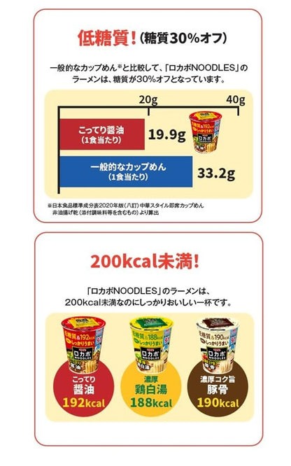 明星 ロカボNOODLES こってり醤油[192kcal、糖質30%オフ、低糖質なのにしっかりうまい、たっぷり食物繊維、カップ麺、12個入]