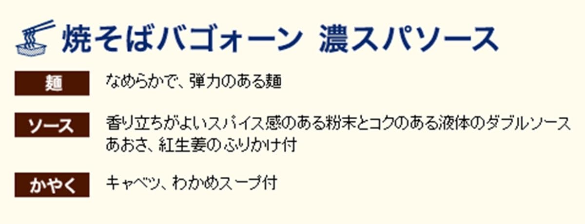 東洋水産 焼そばバゴォーン 濃スパソース 111g ×12個