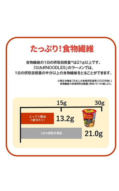 明星 ロカボNOODLES こってり醤油[192kcal、糖質30%オフ、低糖質なのにしっかりうまい、たっぷり食物繊維、カップ麺、12個入]