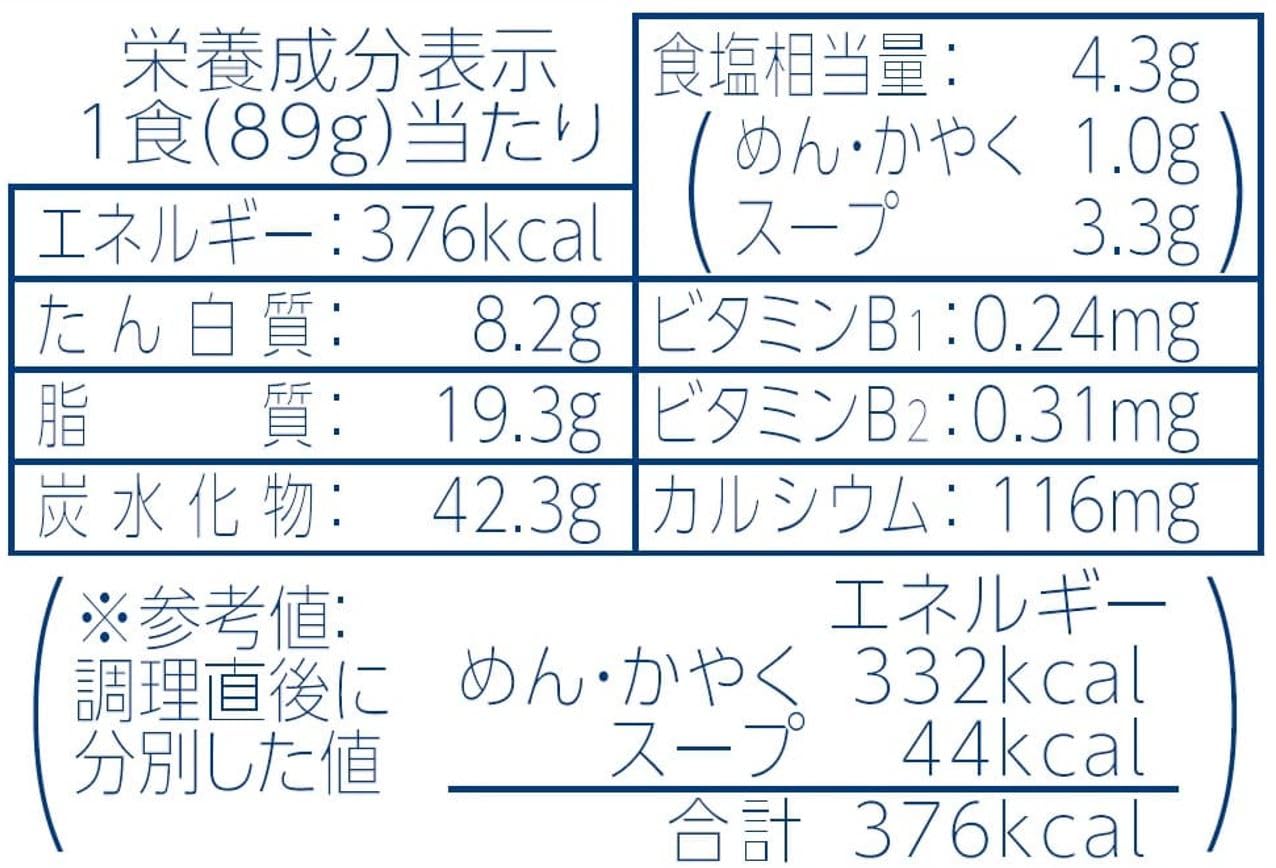 マルちゃん 麺之助 ワンタン麺 鶏だし塩そば 89g×12個 (カップラーメン/カップ麺) 即席 ワンタン (鰹と昆布の旨味を利かせたスープ/弾力麵) インスタントラーメン 東洋水産