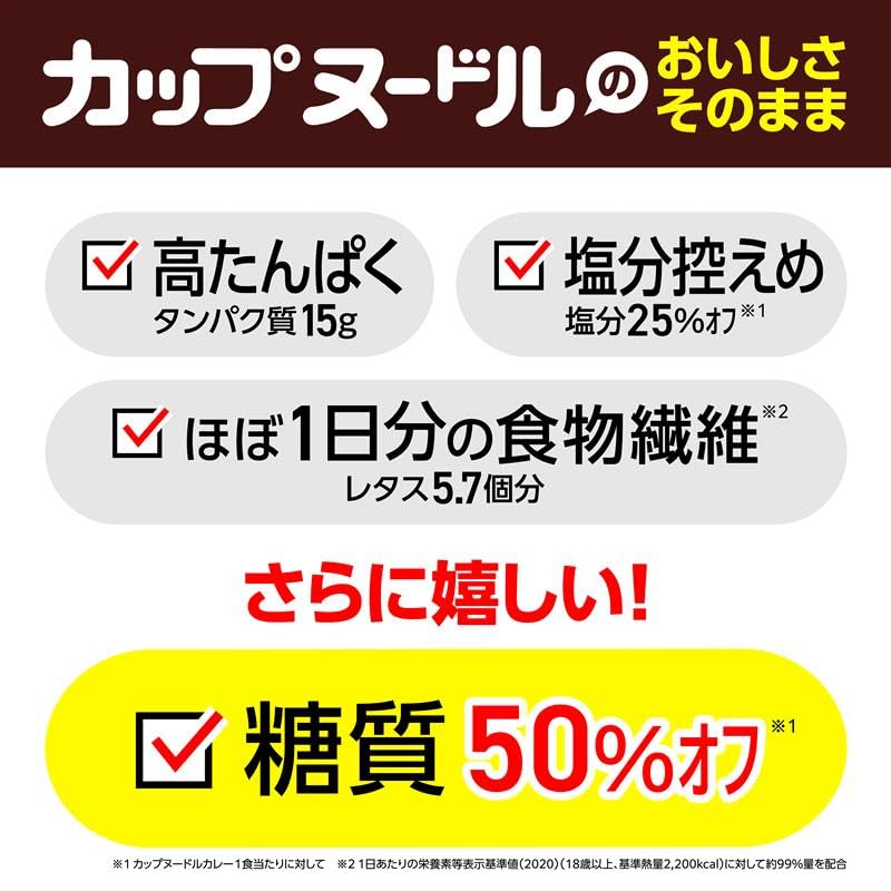 カップヌードルPRO 高たんぱく＆低糖質さらに塩分控えめ カレー 85g ×12個 [日清食品 たんぱく質15g 糖質50%オフ 塩分25%カット カップ麺 カップラーメン 箱買い]