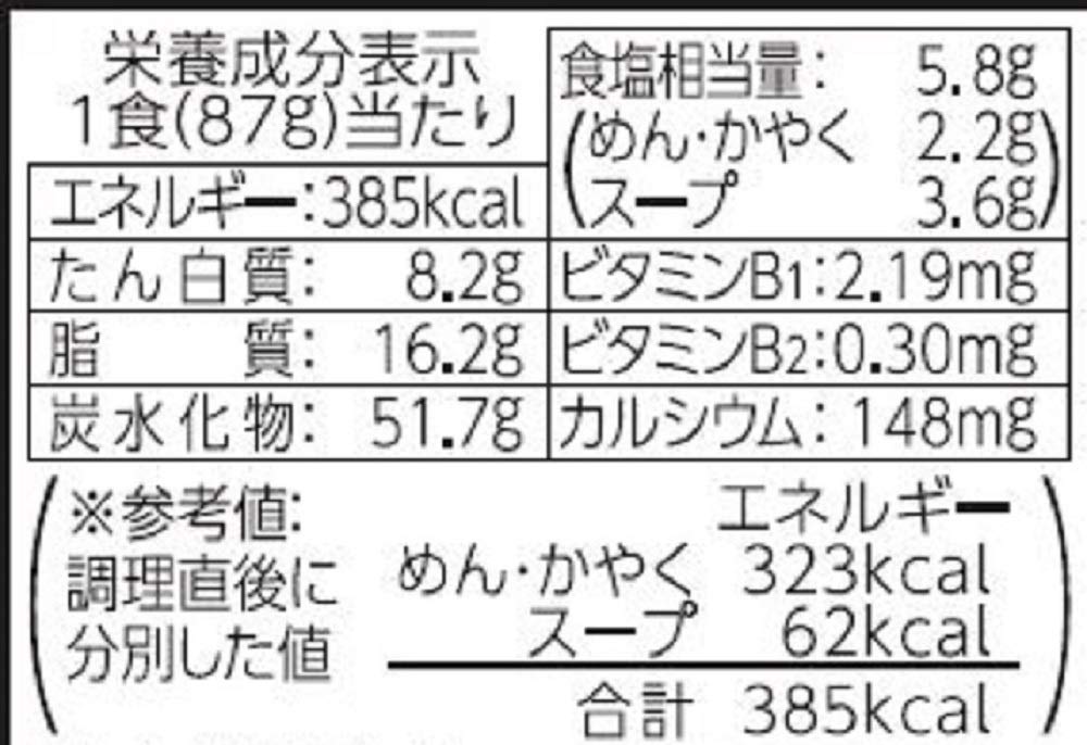 マルちゃん 黒い豚カレーうどん ( 87g×12個 ) カップ麺 カレーうどん ( コシ /太麺 ) レトルト カップうどん ( 豚肉 / とろつゆ仕立て ) 箱買い 東洋水産 赤いきつねシリーズ