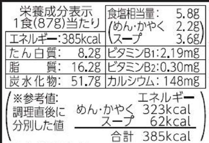 マルちゃん 黒い豚カレーうどん ( 87g×12個 ) カップ麺 カレーうどん ( コシ /太麺 ) レトルト カップうどん ( 豚肉 / とろつゆ仕立て ) 箱買い 東洋水産 赤いきつねシリーズ
