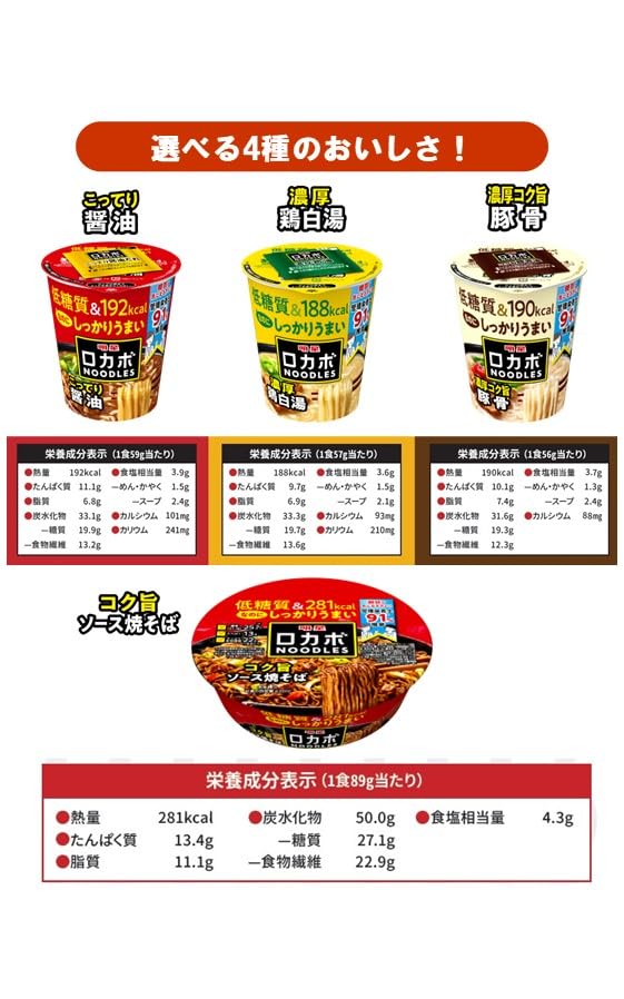 明星 ロカボNOODLES 濃厚鶏白湯[188kcal、糖質30%オフ、低糖質なのにしっかりうまい、たっぷり食物繊維、カップ麺、12個入]