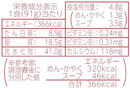 マルちゃん 麺之助 ワンタン麺 中華そば 91g×12個 (カップラーメン/カップ麺) 即席 中華蕎麦 (鶏の旨味/コクのある醤油味スープ) インスタントラーメン ワンタン 東洋水産