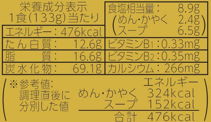 マルちゃん 推しの一杯 ラーメン環2家 横浜家系醤油豚骨 133g×12個 (横浜家系ラーメン/カップ麺) 即席 カップラーメン (有名店監修/ラーメン) 家系 豚骨醤油 東洋水産