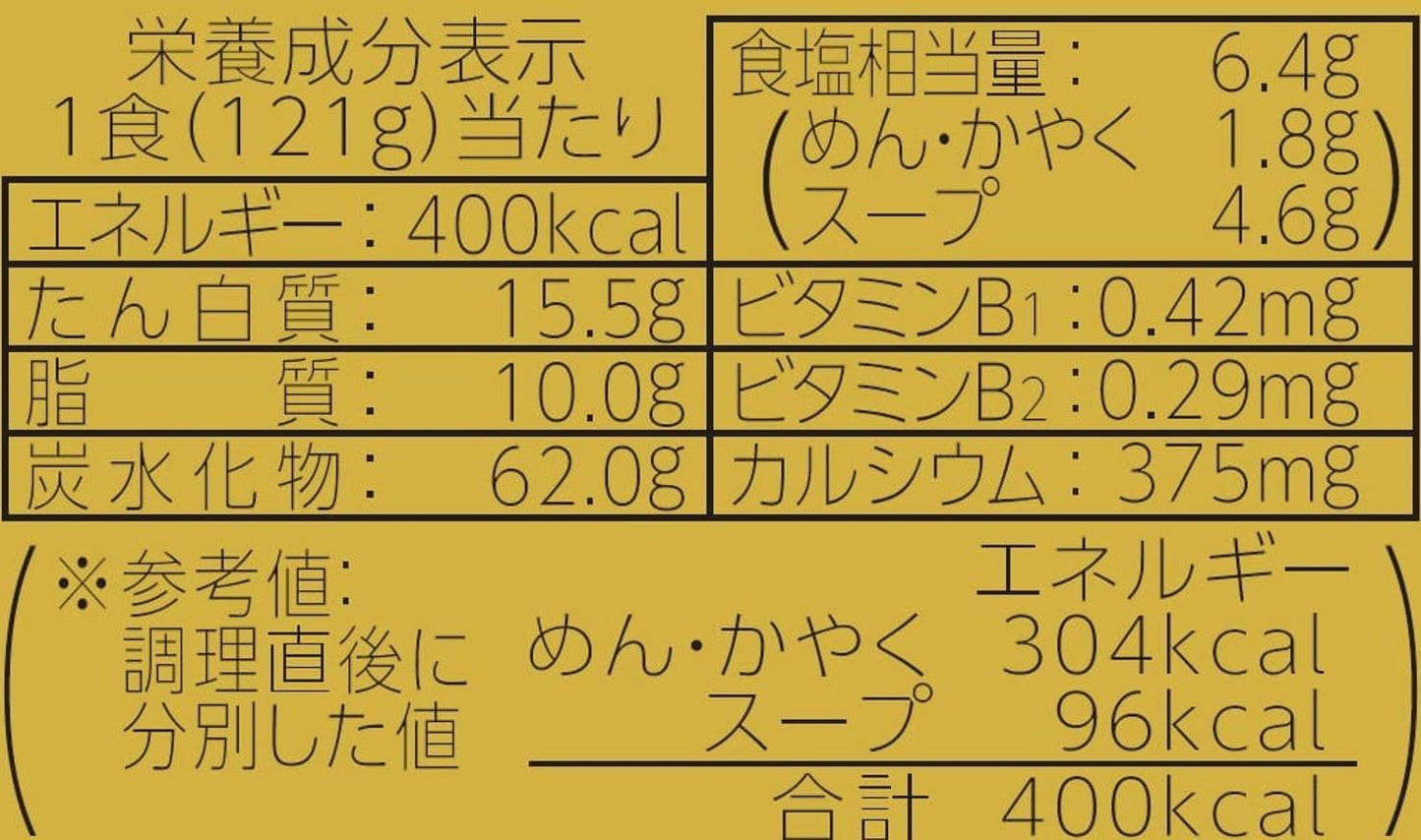 マルちゃん 推しの一杯 ラーメン横綱 豚骨しょう油 121g×12個 (豚骨醤油ラーメン/カップ麺) 即席 カップラーメン (有名店監修/ラーメン) 豚骨醤油 東洋水産