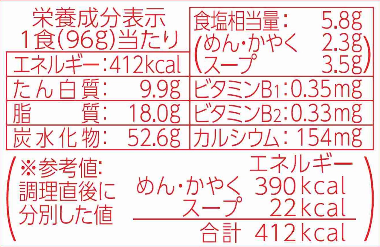 マルちゃん 赤いきつねうどん 東 ( 96g×12個 / ケース販売 ) カップ麺 うどん (あげ 入り / 関東風だし ) カップうどん 箱買い 東洋水産