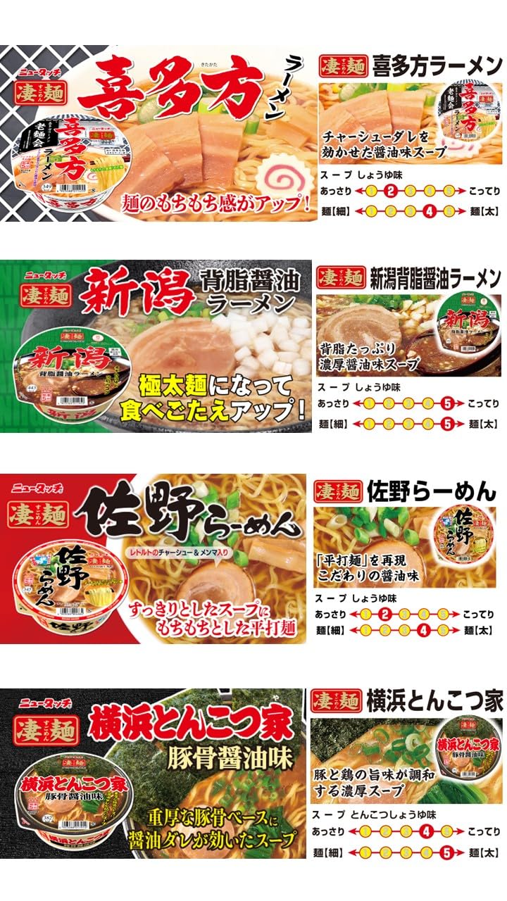 ニュータッチ ヤマダイ 凄麺 ご当地ラーメン食べ比べセット (東日本編) 12個