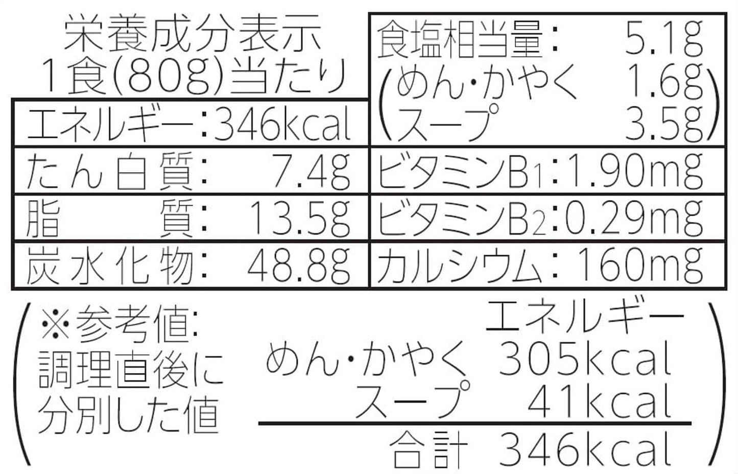 マルちゃん 麺之助 すき焼き風うどん 80g×12個 (カップうどん/カップ麺) 即席 うどん すき焼き風 (醤油の風味豊かな甘めのつゆ) インスタント麺 東洋水産