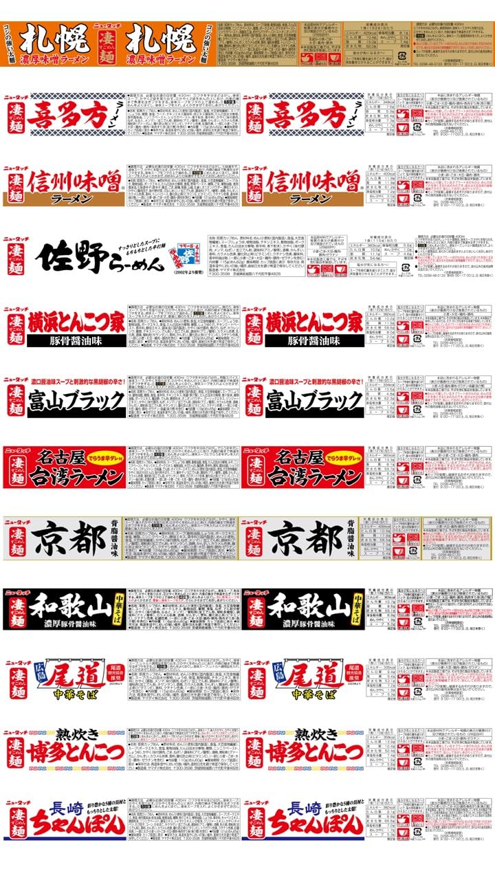 ニュータッチ ヤマダイ 凄麺 ご当地ラーメン食べ比べセット (全国編) 12個