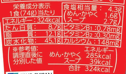 ＭＡＲＵＨＡＮ ＱＴＴＡ しょうゆ味 (74g x 12個 /カップ麺) カップラーメン インスタントラーメン ラーメン 箱買い 東洋水産 クッタ