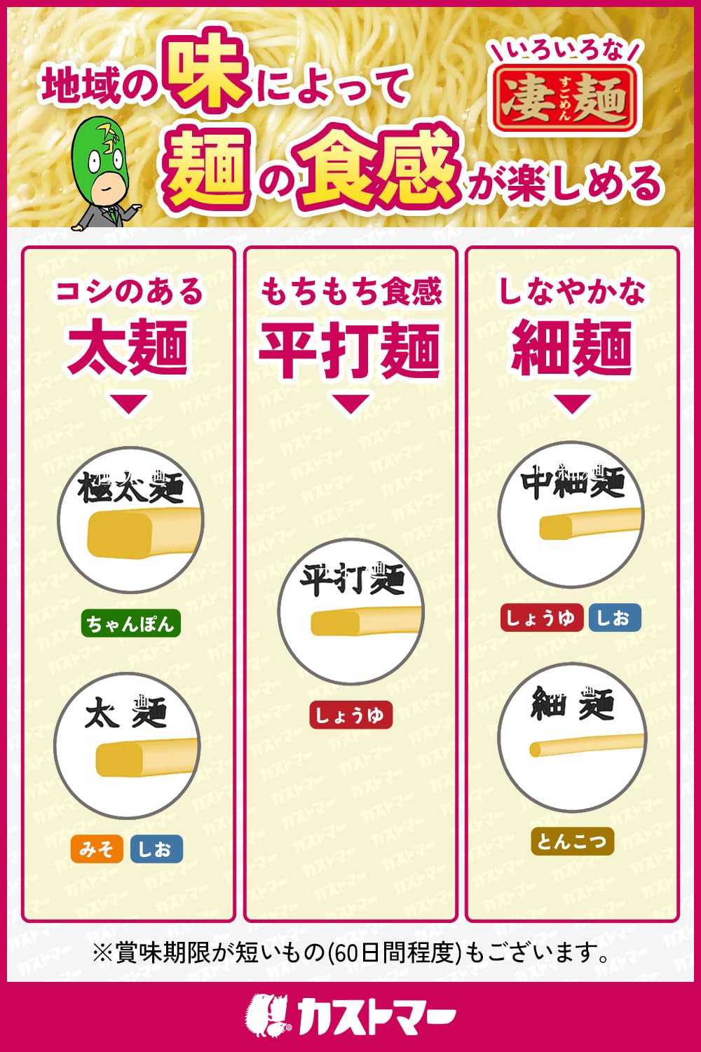 【カストマ―】ニュータッチ ヤマダイ 凄麺 12種類 食べくらべセット【全国編】