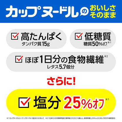 カップヌードルPRO シーフードヌードル 高たんぱく&低糖質さらに塩分控えめ [おいしさそのまま] 日清食品 カップ麺 食物繊維 1食あたり282kcal 78g×12個