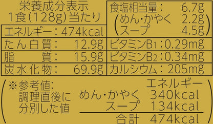 マルちゃん 推しの一杯 麺屋彩未 札幌味噌 127g×12個 (ラーメン/カップ麺) 即席 カップラーメン(有名店監修/ラーメン) 札幌ラーメン インスタントラーメン 東洋水産