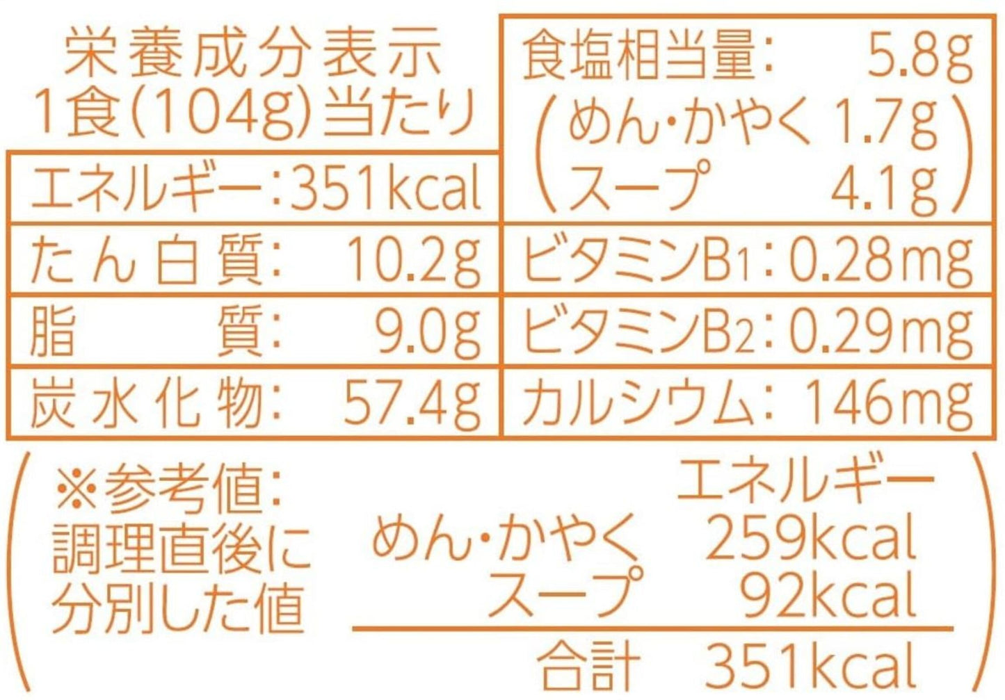 マルちゃん 麺づくり 合わせ味噌 (104g×12個 / ノンフライ 太麺) 味噌ラーメン カップ麺 カップラーメン (香り立ちスープ×小麦香るつるもち麺) 箱買い 防災 備蓄用 ラーメン 東洋水産