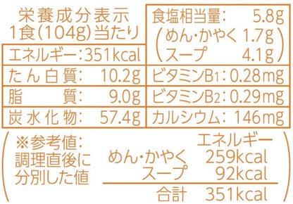 マルちゃん 麺づくり 合わせ味噌 (104g×12個 / ノンフライ 太麺) 味噌ラーメン カップ麺 カップラーメン (香り立ちスープ×小麦香るつるもち麺) 箱買い 防災 備蓄用 ラーメン 東洋水産