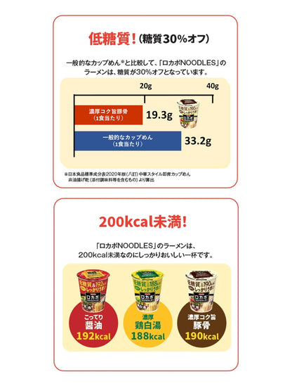 明星 ロカボNOODLES 濃厚コク旨豚骨[190kcal、糖質30%オフ、低糖質なのにしっかりうまい、たっぷり食物繊維、カップ麺、12個入]