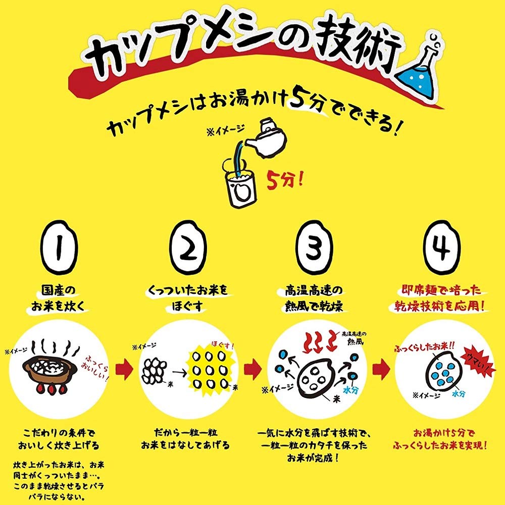 カップヌードル ぶっこみ飯 日清食品 インスタント ごはん ご飯 90g×6個