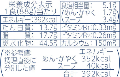 マルちゃん 紺のきつねそば ( 88g×12個 / カップ麺 そば ) 和風 カップそば きつねそば ( のどごしの良いそば / 鰹と昆布の出汁 / ふっくら甘い油揚げ ) 箱買い 東洋水産 赤いきつねシリーズ