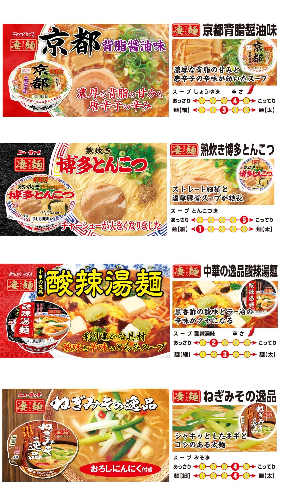 ニュータッチ ヤマダイ 凄麺 12種類 食べくらべセット ※時期によりセット内容に変更あり 12個アソート