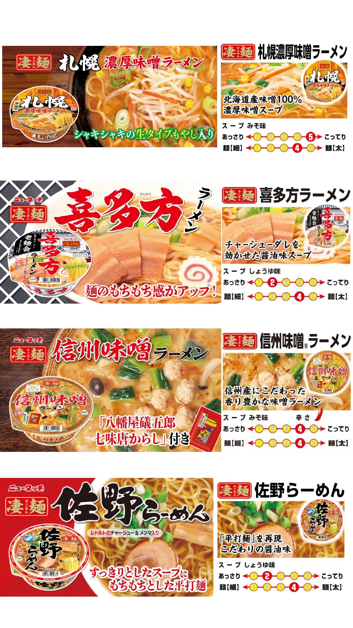 ニュータッチ ヤマダイ 凄麺 ご当地ラーメン食べ比べセット (全国編) 12個