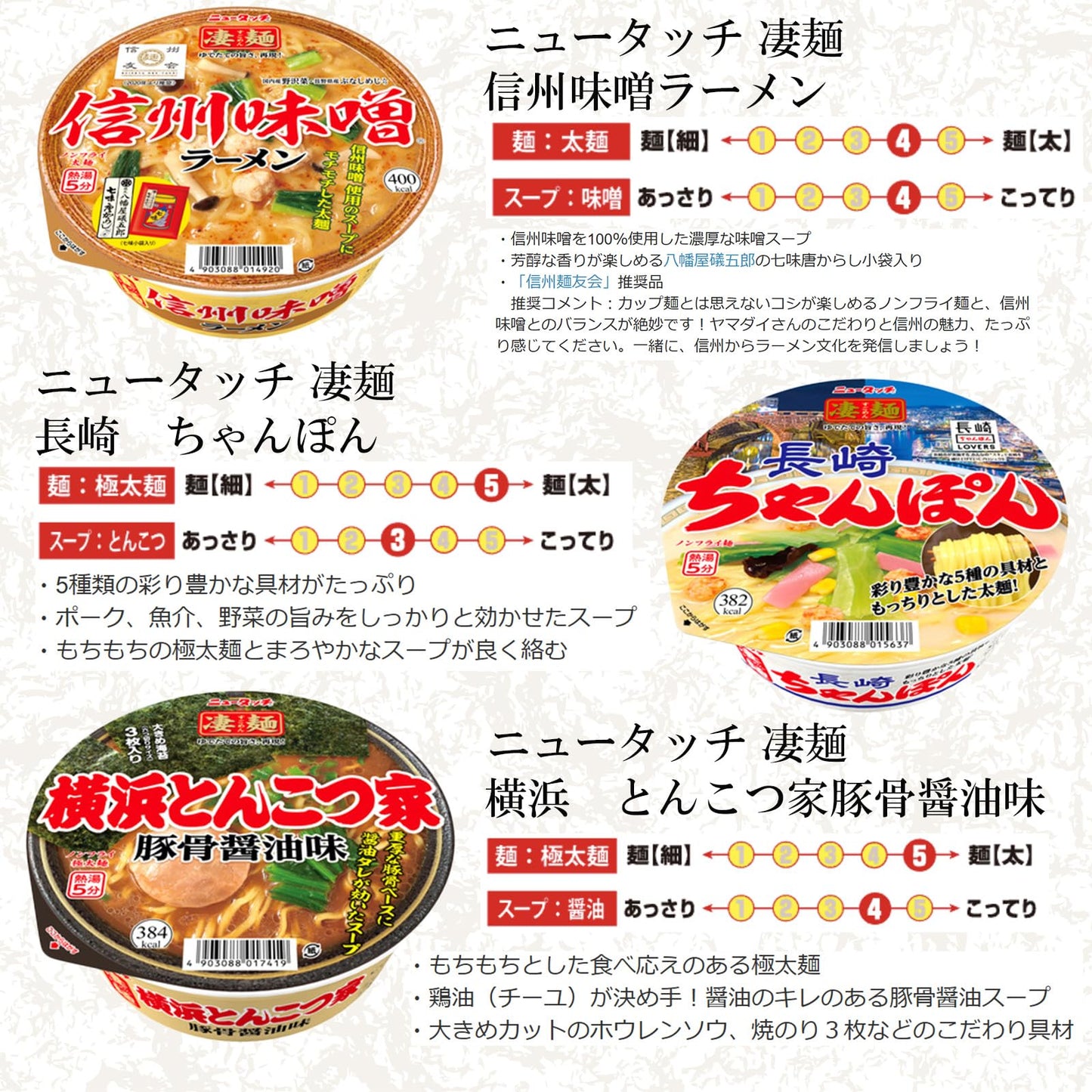 ニュータッチ ヤマダイ 凄麺 12種類 食べくらべセット アソート