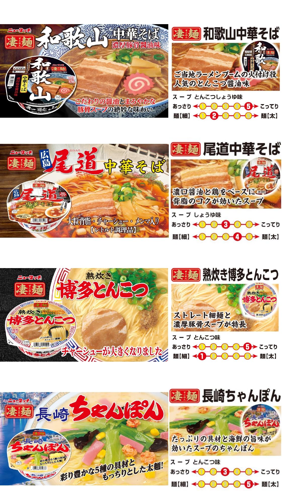 ニュータッチ ヤマダイ 凄麺 ご当地ラーメン食べ比べセット (全国編) 12個