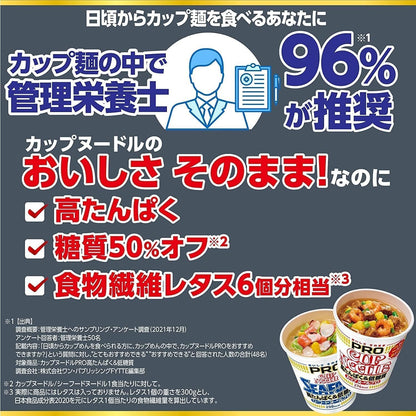 カップヌードルPRO 4種12食 詰め合わせセット