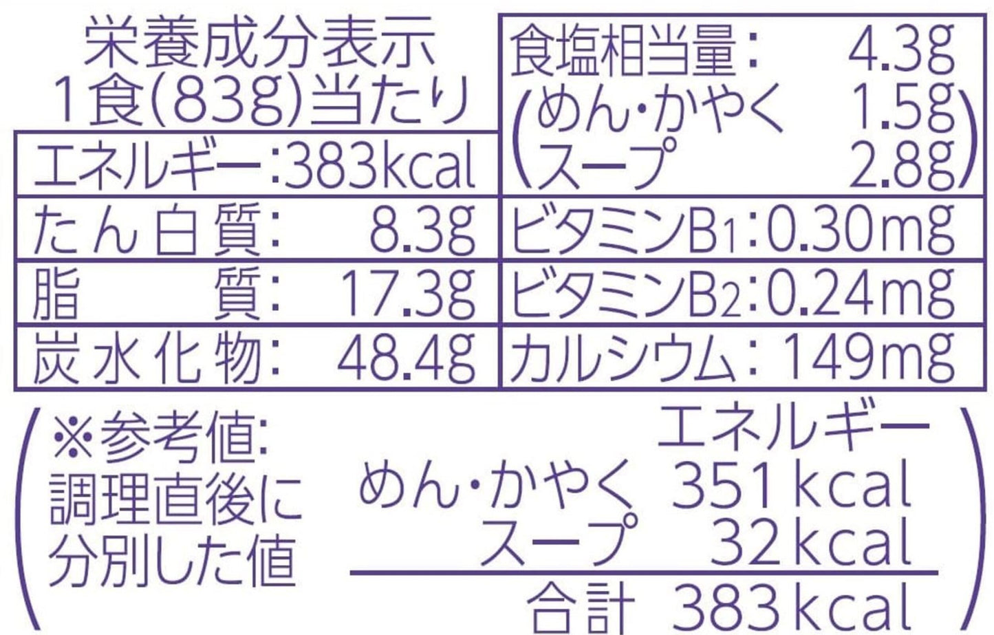 マルちゃん 激めんワンタンメン わかめ醤油 83g×12 (カップ麺/カップラーメン) ワンタン麺 ワンタン (わかめ入り/醤油スープ) ラーメン 東洋水産
