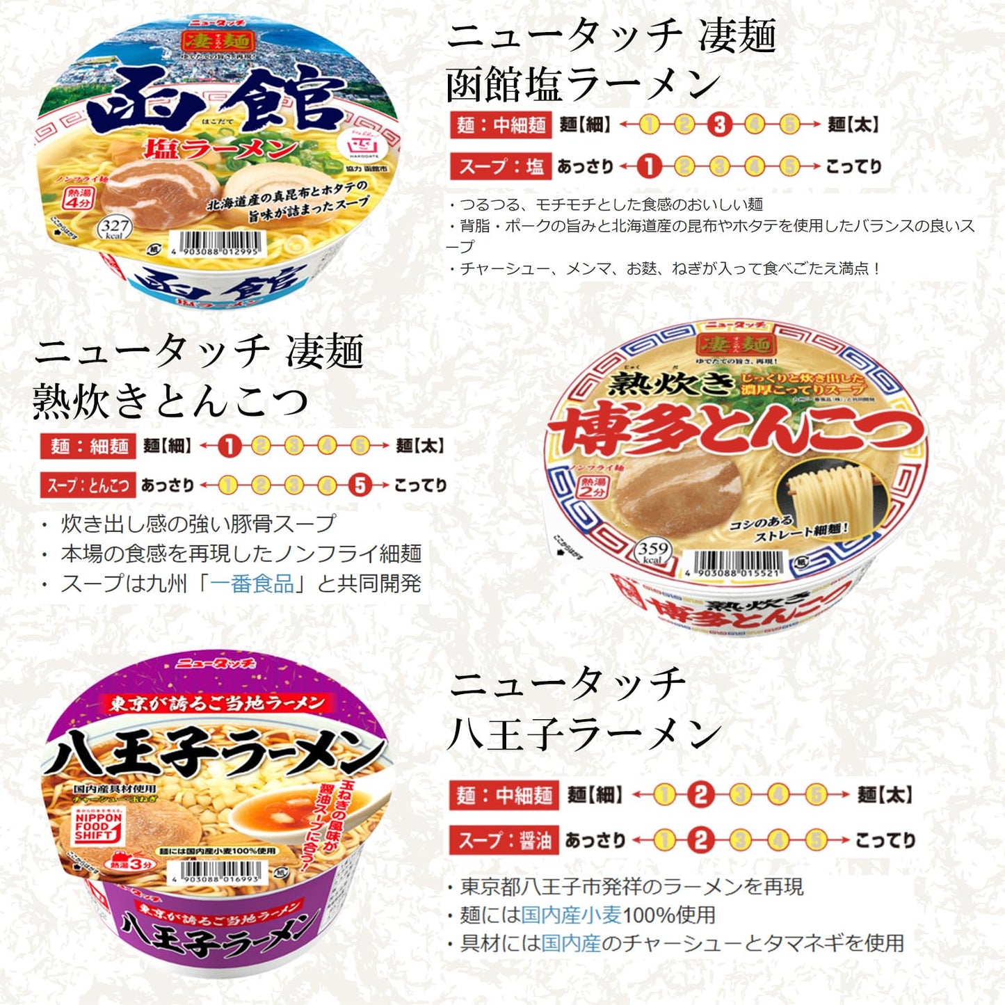 カップ麺 詰め合わせ 12食セット ヤマダイ ニュータッチ 凄麺 カップラーメン 焼きそば インスタント