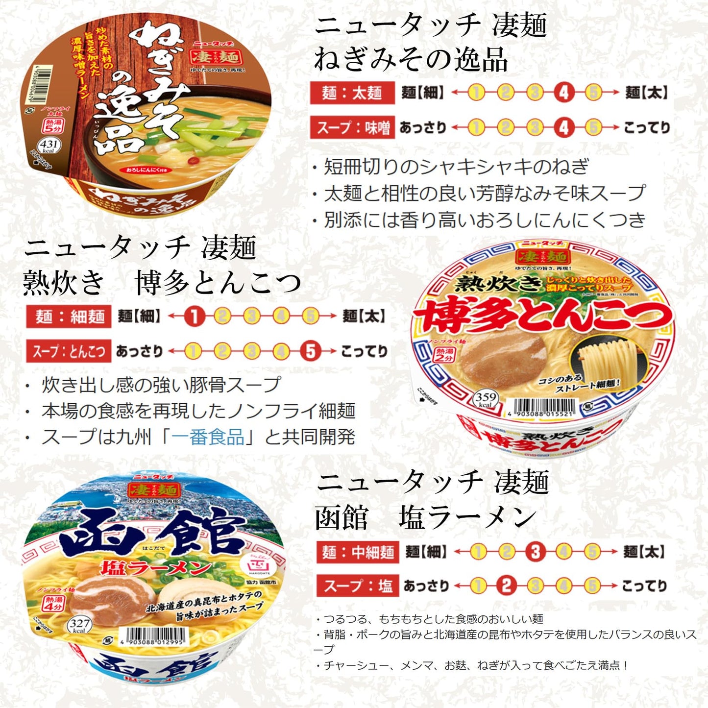 ニュータッチ ヤマダイ 凄麺 12種類 食べくらべセット アソート