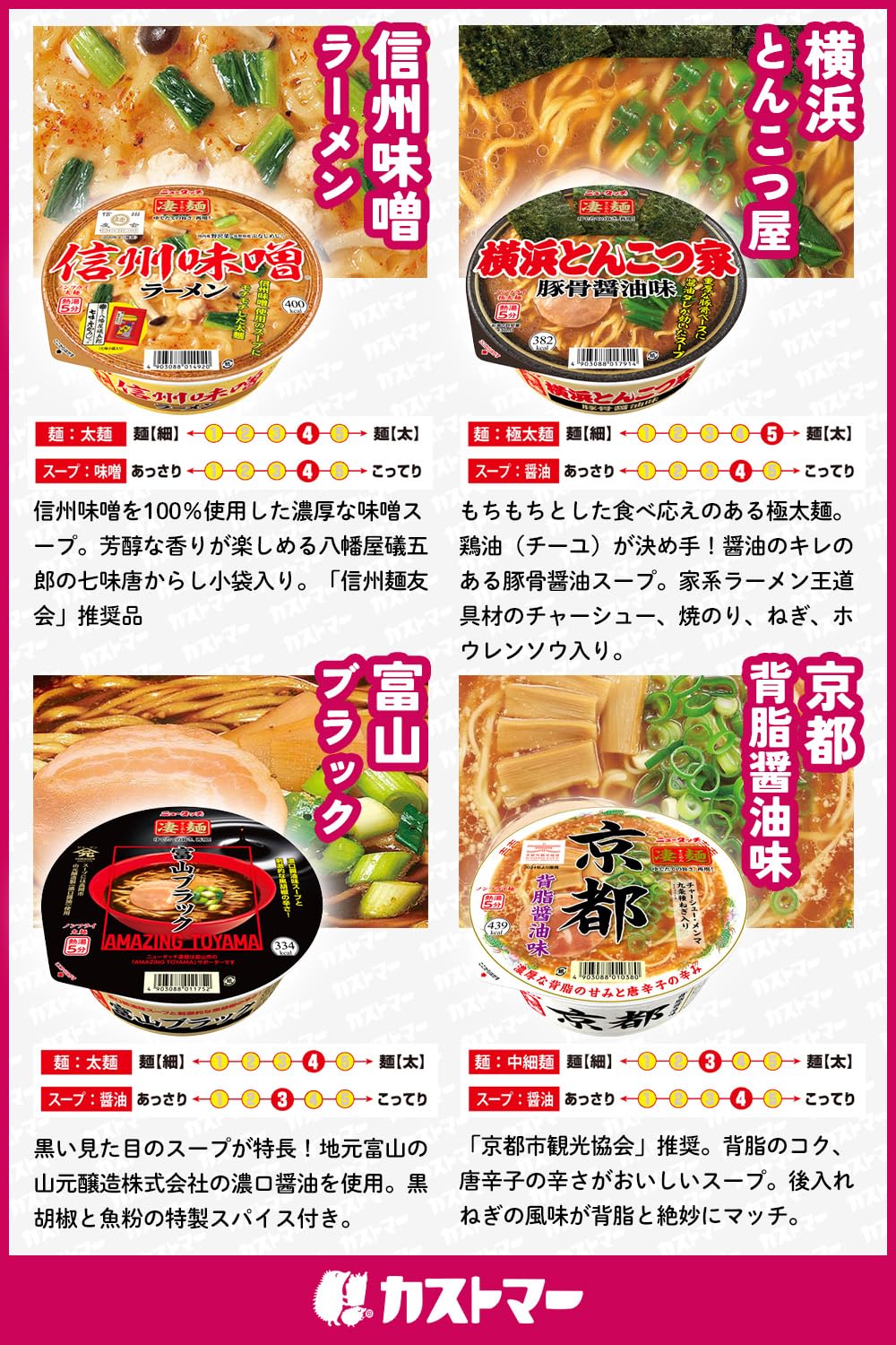 【カストマ―】ニュータッチ ヤマダイ 凄麺 12種類 食べくらべセット【全国編】
