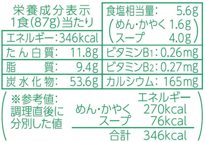 マルちゃん 麺づくり 旨コク豚骨 (87g×12個 / ノンフライ極細麺) とんこつ カップ麺 カップラーメン (香り立ちスープ×小麦香るつるカタ麺) 箱買い ラーメン 東洋水産