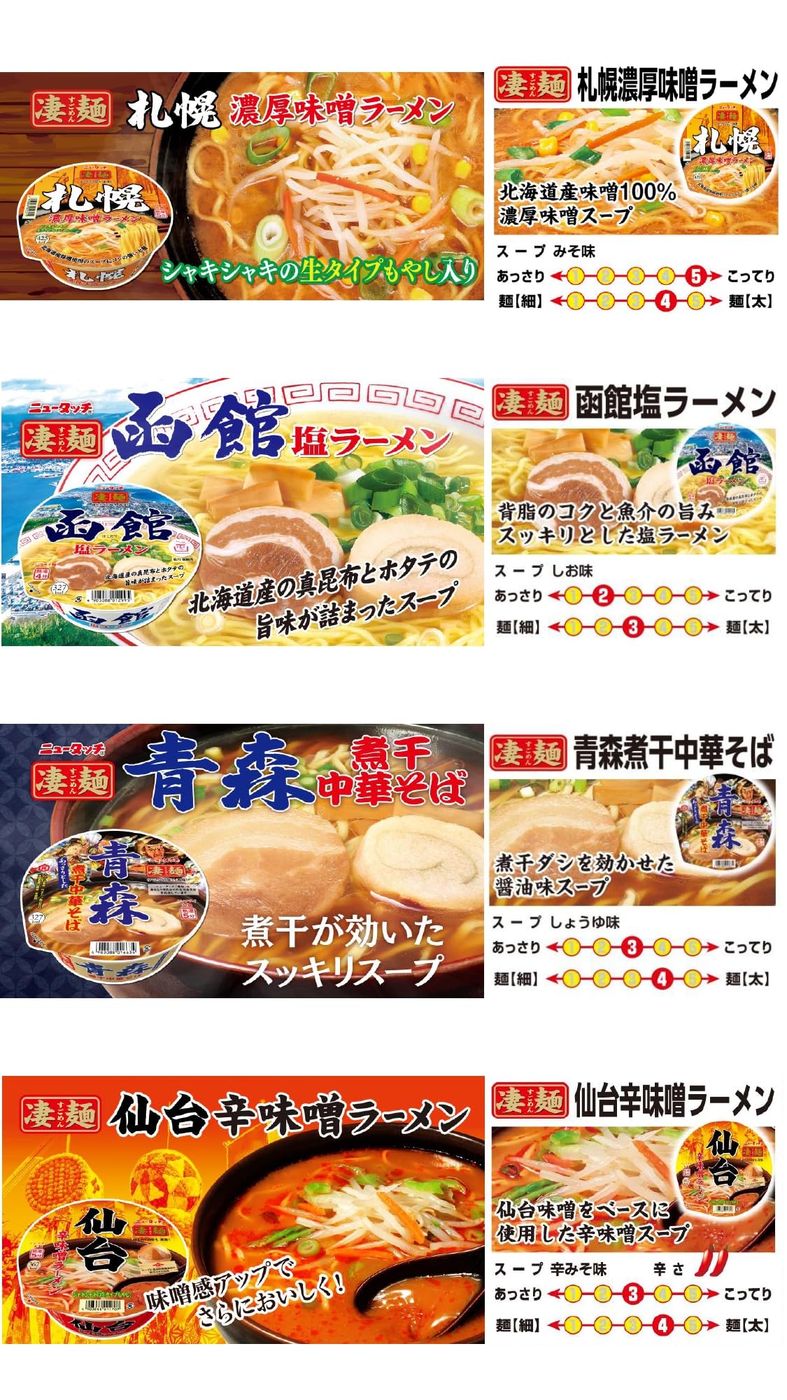 ニュータッチ ヤマダイ 凄麺 ご当地ラーメン食べ比べセット (東日本編) 12個
