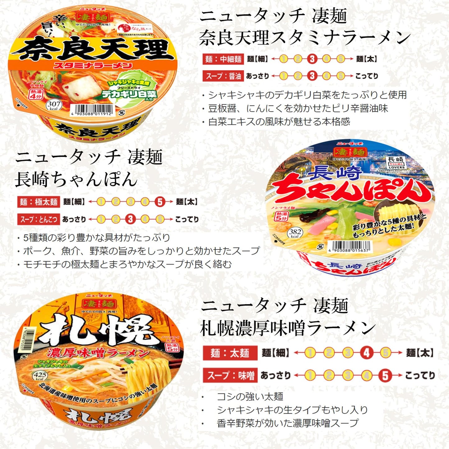 カップ麺 詰め合わせ 12食セット ヤマダイ ニュータッチ 凄麺 カップラーメン 焼きそば インスタント